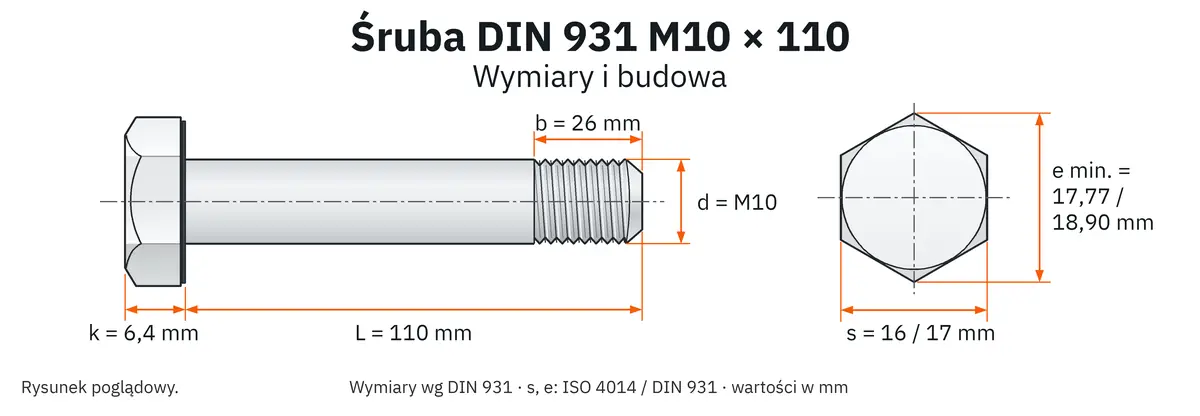 Śruba DIN 931 M10&times;110 &ndash; rysunek wymiarowy: gwint M10, długość L 110 mm, długość gwintu b 26 mm, wysokość łba k 6,4 mm, klucz s 16 / 17 mm (ISO / DIN), wymiar po narożach e min. 17,77 / 18,90 mm