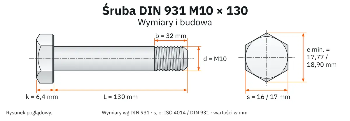 Śruba DIN 931 M10×130 – rysunek wymiarowy: gwint M10, długość L 130 mm, długość gwintu b 32 mm, wysokość łba k 6,4 mm, klucz s 16 / 17 mm (ISO / DIN), wymiar po narożach e min. 17,77 / 18,90 mm