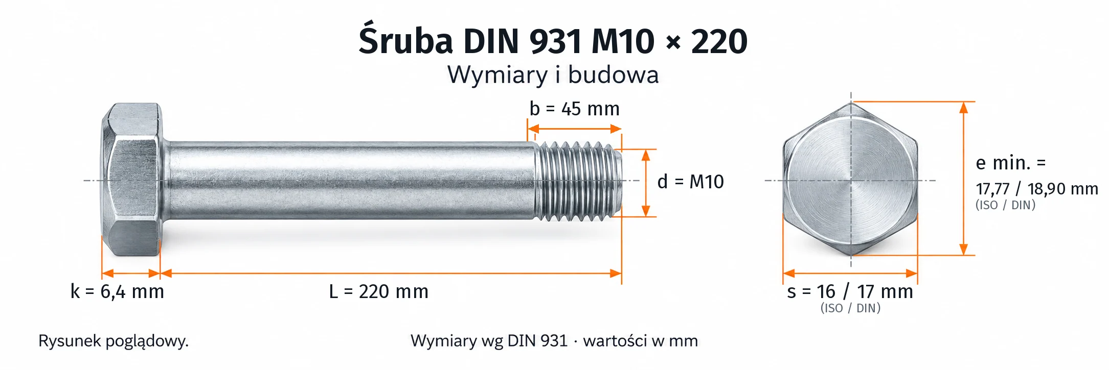 Śruba DIN 931 M10×220 – rysunek wymiarowy: gwint M10, długość L 220 mm, długość gwintu b 45 mm, wysokość łba k 6,4 mm, klucz s 16 / 17 mm (ISO / DIN), wymiar po narożach e min. 17,77 / 18,90 mm