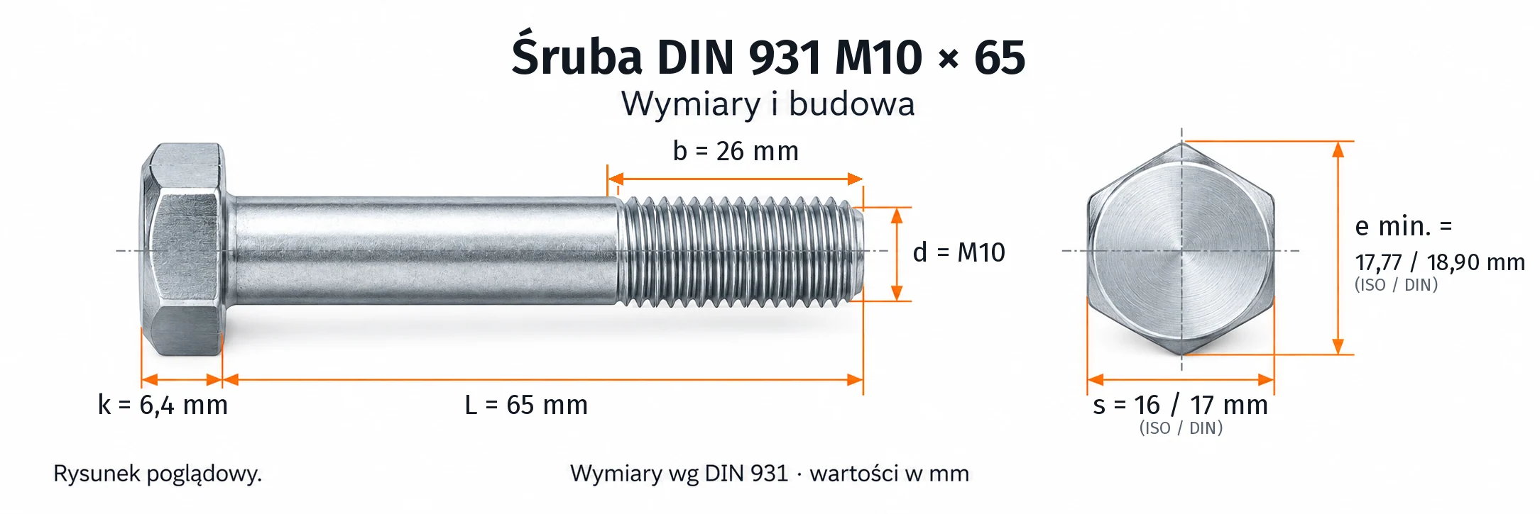 Śruba DIN 931 M10×65 – rysunek wymiarowy: gwint M10, długość L 65 mm, długość gwintu b 26 mm, wysokość łba k 6,4 mm, klucz s 16 / 17 mm (ISO / DIN), wymiar po narożach e min. 17,77 / 18,90 mm