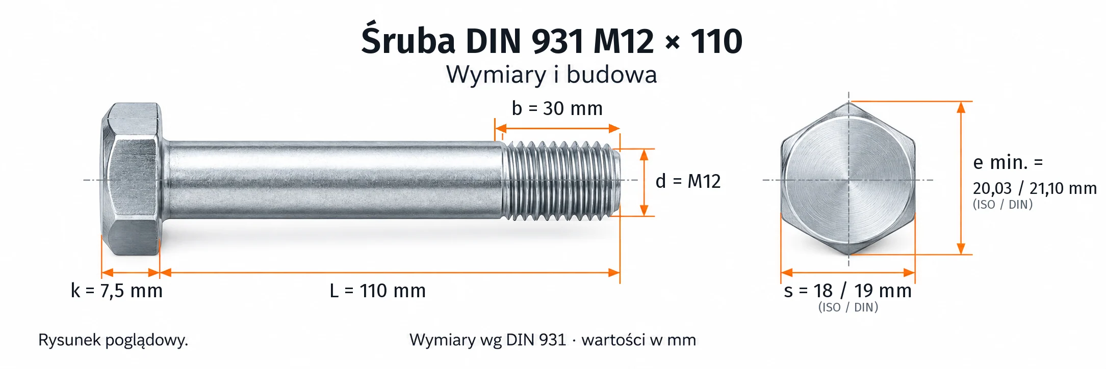 Śruba DIN 931 M12×110 – rysunek wymiarowy: gwint M12, długość L 110 mm, długość gwintu b 30 mm, wysokość łba k 7,5 mm, klucz s 18 / 19 mm (ISO / DIN), wymiar po narożach e min. 20,03 / 21,10 mm