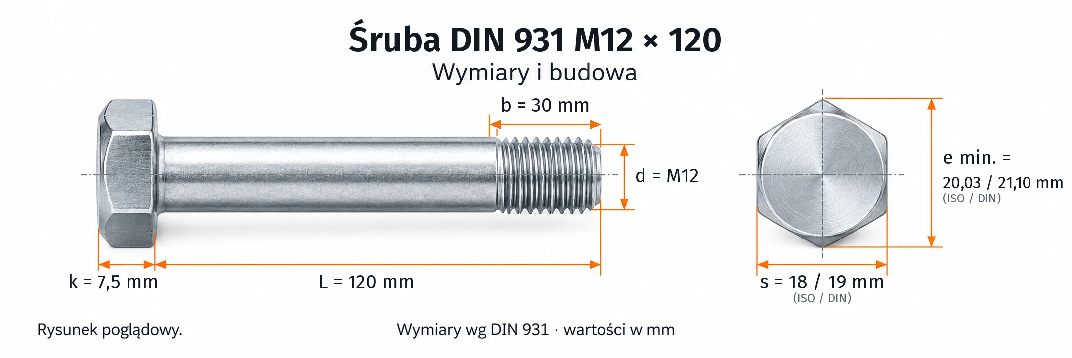 Śruba DIN 931 M12×120 – rysunek wymiarowy: gwint M12, długość L 120 mm, długość gwintu b 30 mm, wysokość łba k 7,5 mm, klucz s 18 / 19 mm (ISO / DIN), wymiar po narożach e min. 20,03 / 21,10 mm