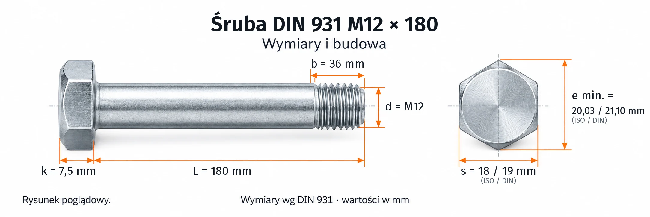 Śruba DIN 931 M12×180 – rysunek wymiarowy: gwint M12, długość L 180 mm, długość gwintu b 36 mm, wysokość łba k 7,5 mm, klucz s 18 / 19 mm (ISO / DIN), wymiar po narożach e min. 20,03 / 21,10 mm