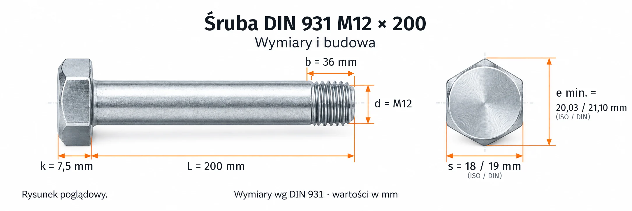 Śruba DIN 931 M12×200 – rysunek wymiarowy: gwint M12, długość L 200 mm, długość gwintu b 36 mm, wysokość łba k 7,5 mm, klucz s 18 / 19 mm (ISO / DIN), wymiar po narożach e min. 20,03 / 21,10 mm