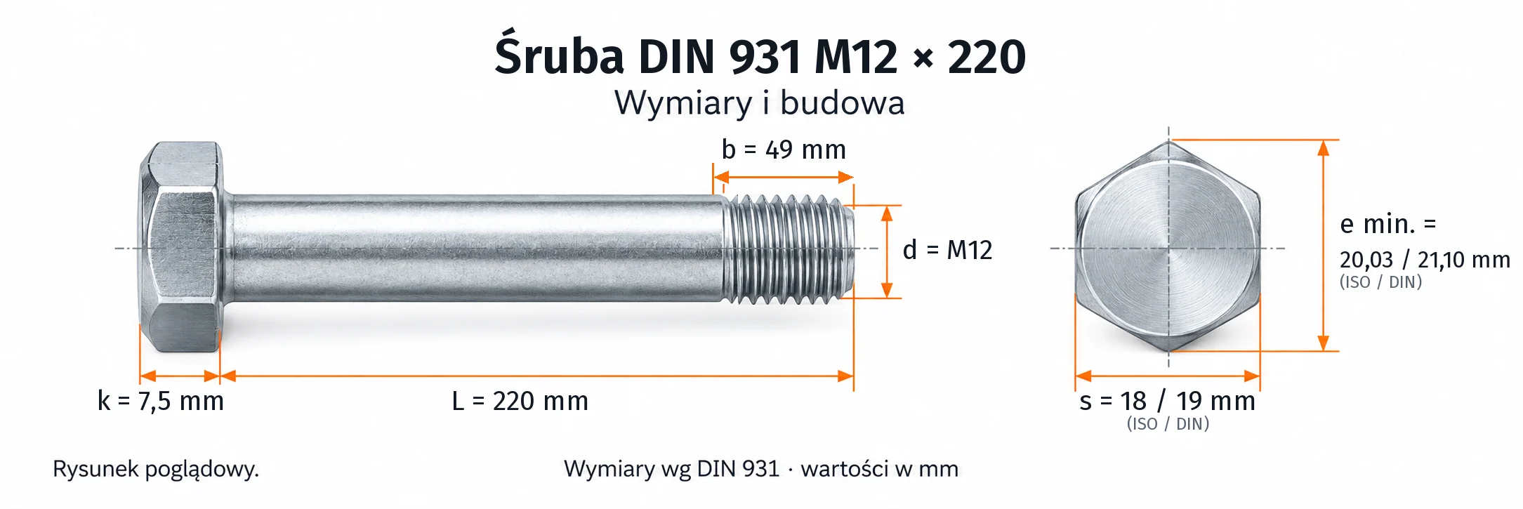 Śruba DIN 931 M12×220 – rysunek wymiarowy: gwint M12, długość L 220 mm, długość gwintu b 49 mm, wysokość łba k 7,5 mm, klucz s 18 / 19 mm (ISO / DIN), wymiar po narożach e min. 20,03 / 21,10 mm