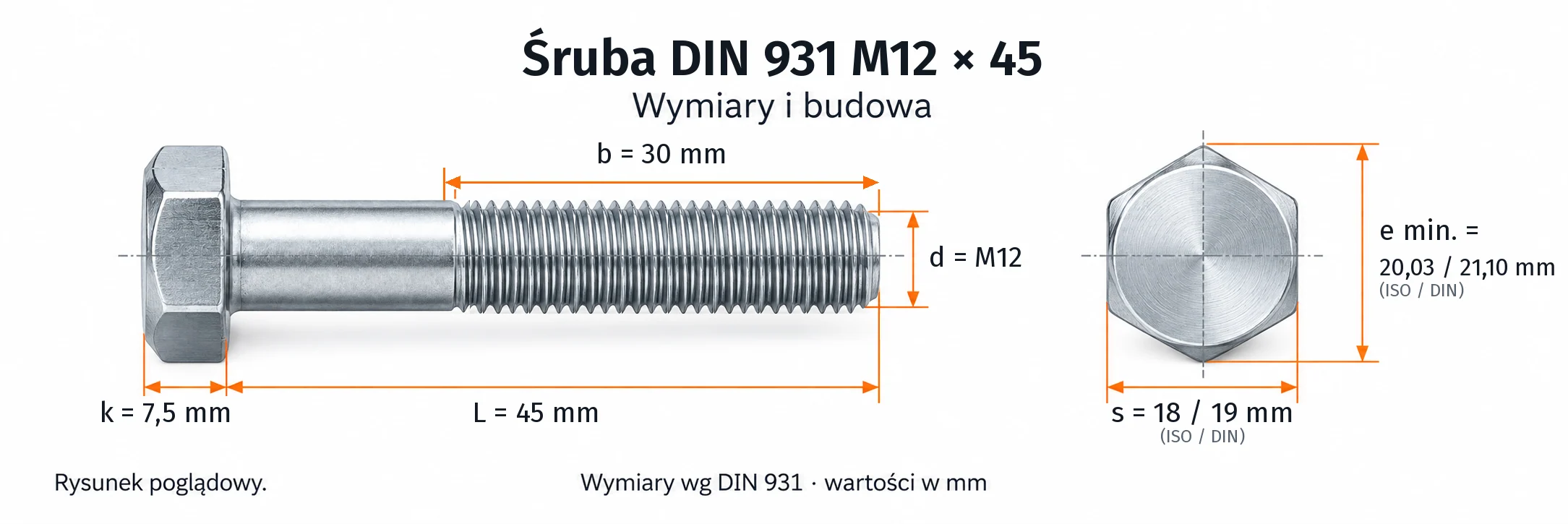 Śruba DIN 931 M12×45 – rysunek wymiarowy: gwint M12, długość L 45 mm, długość gwintu b 30 mm, wysokość łba k 7,5 mm, klucz s 18 / 19 mm (ISO / DIN), wymiar po narożach e min. 20,03 / 21,10 mm