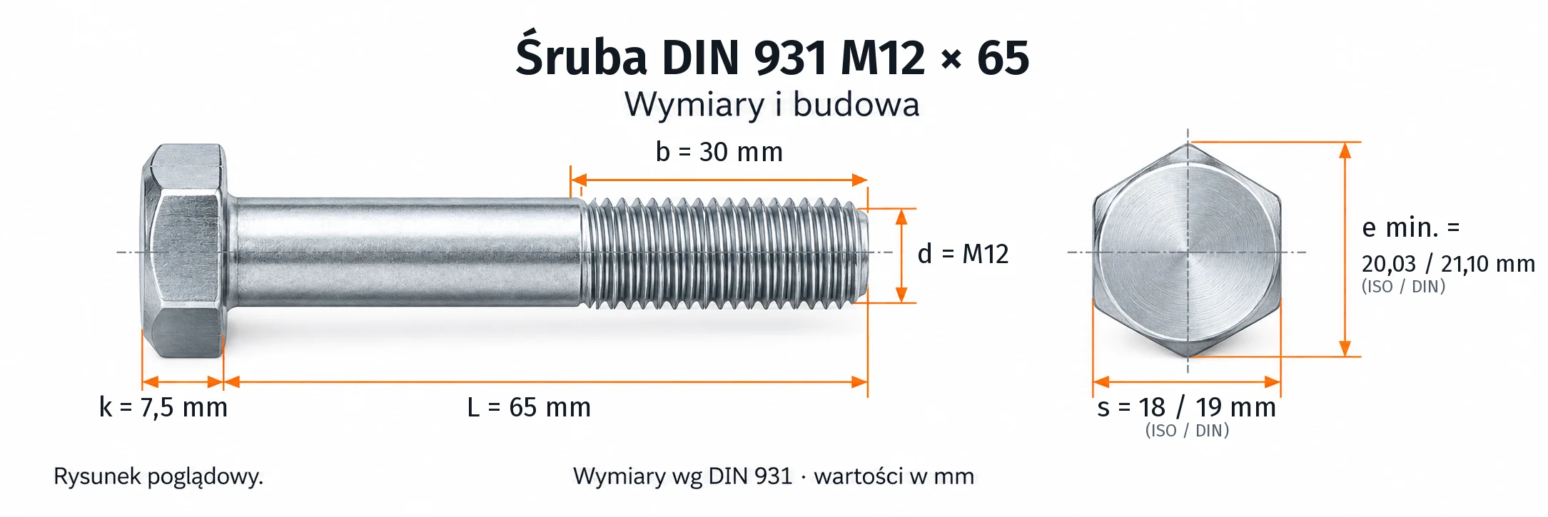 Śruba DIN 931 M12×65 – rysunek wymiarowy: gwint M12, długość L 65 mm, długość gwintu b 30 mm, wysokość łba k 7,5 mm, klucz s 18 / 19 mm (ISO / DIN), wymiar po narożach e min. 20,03 / 21,10 mm