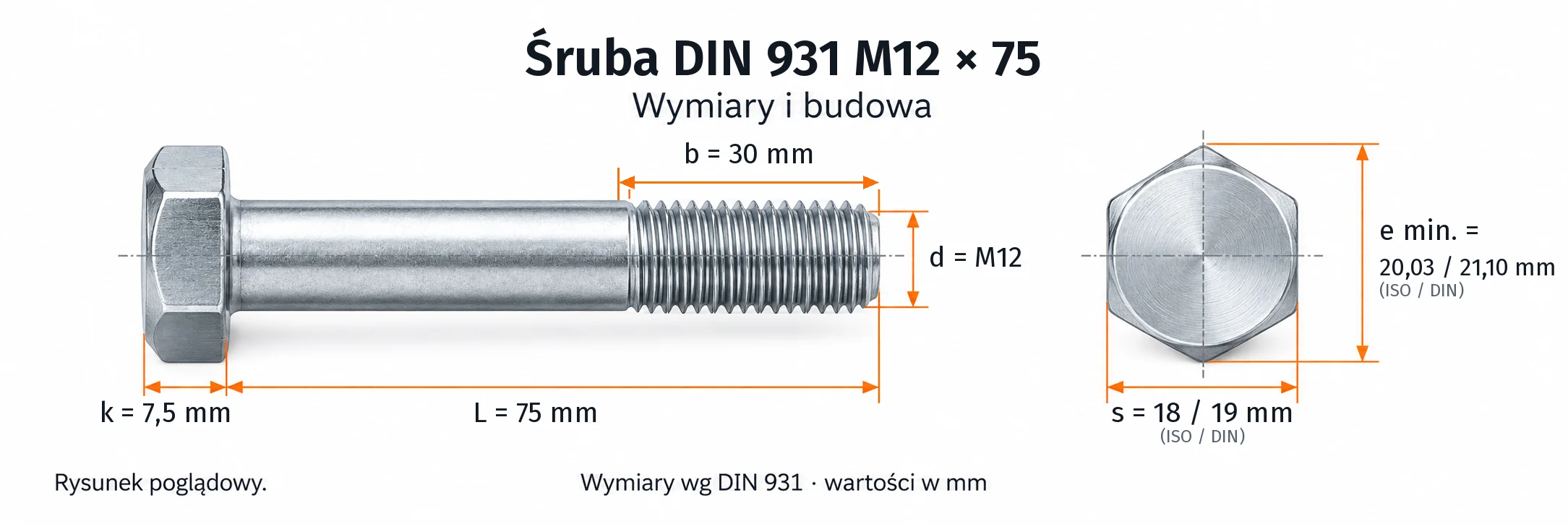 Śruba DIN 931 M12×75 – rysunek wymiarowy: gwint M12, długość L 75 mm, długość gwintu b 30 mm, wysokość łba k 7,5 mm, klucz s 18 / 19 mm (ISO / DIN), wymiar po narożach e min. 20,03 / 21,10 mm