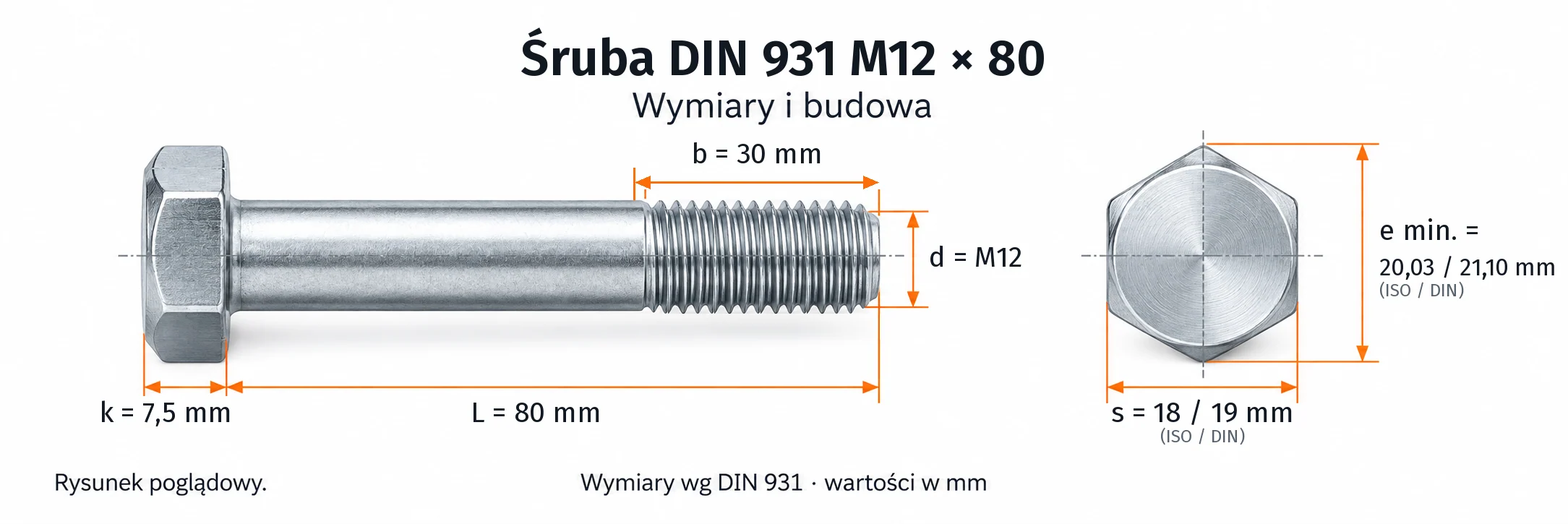 Śruba DIN 931 M12×80 – rysunek wymiarowy: gwint M12, długość L 80 mm, długość gwintu b 30 mm, wysokość łba k 7,5 mm, klucz s 18 / 19 mm (ISO / DIN), wymiar po narożach e min. 20,03 / 21,10 mm