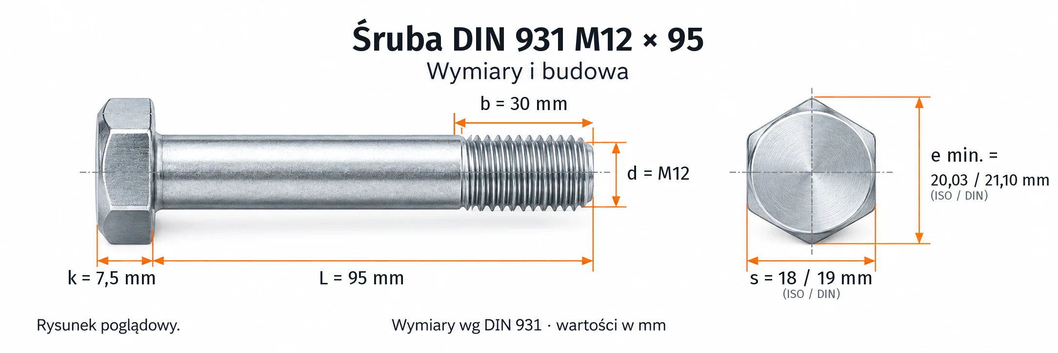 Śruba DIN 931 M12×95 – rysunek wymiarowy: gwint M12, długość L 95 mm, długość gwintu b 30 mm, wysokość łba k 7,5 mm, klucz s 18 / 19 mm (ISO / DIN), wymiar po narożach e min. 20,03 / 21,10 mm