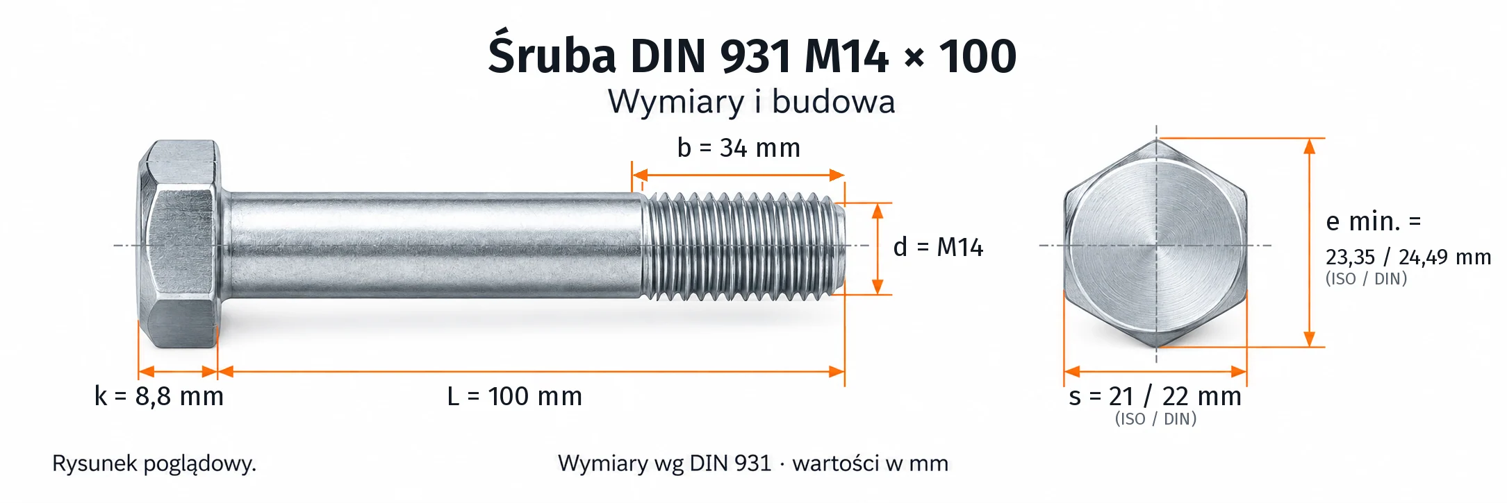 Śruba DIN 931 M14×100 – rysunek wymiarowy: gwint M14, długość L 100 mm, długość gwintu b 34 mm, wysokość łba k 8,8 mm, klucz s 21 / 22 mm (ISO / DIN), wymiar po narożach e min. 23,35 / 24,49 mm