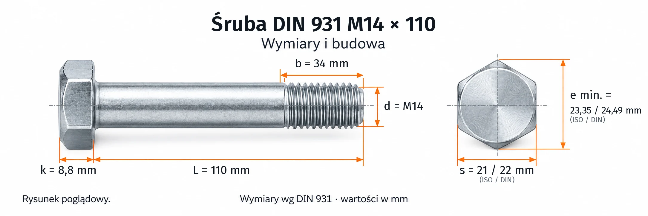 Śruba DIN 931 M14×110 – rysunek wymiarowy: gwint M14, długość L 110 mm, długość gwintu b 34 mm, wysokość łba k 8,8 mm, klucz s 21 / 22 mm (ISO / DIN), wymiar po narożach e min. 23,35 / 24,49 mm