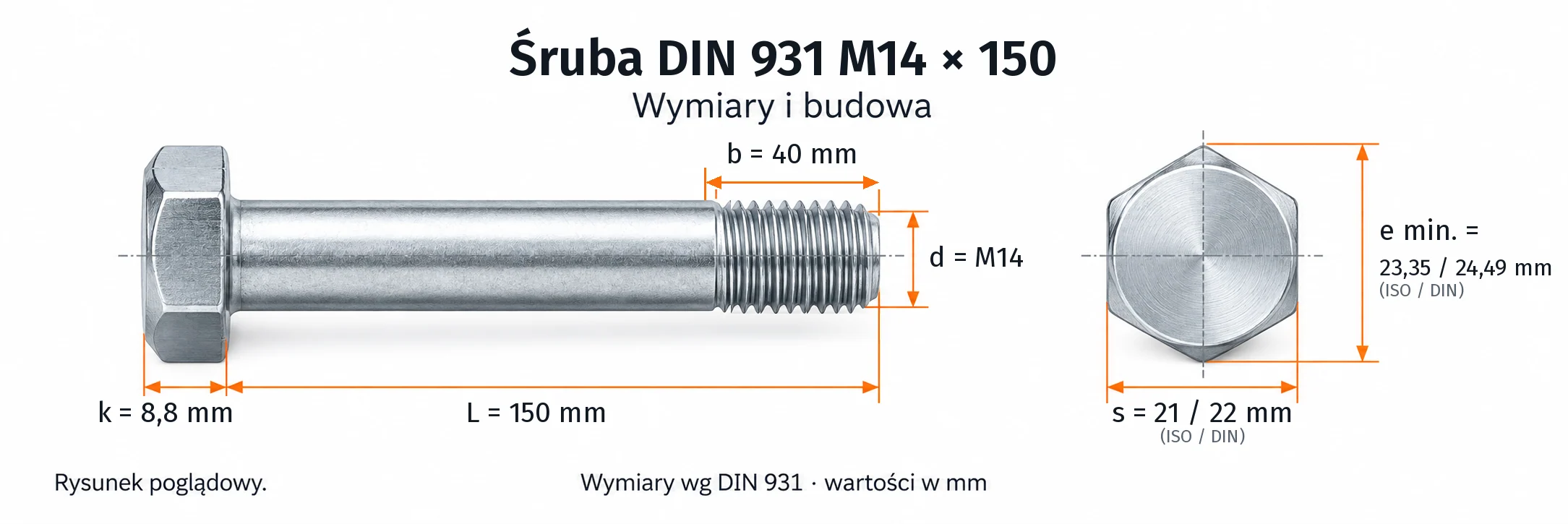 Śruba DIN 931 M14×150 – rysunek wymiarowy: gwint M14, długość L 150 mm, długość gwintu b 40 mm, wysokość łba k 8,8 mm, klucz s 21 / 22 mm (ISO / DIN), wymiar po narożach e min. 23,35 / 24,49 mm
