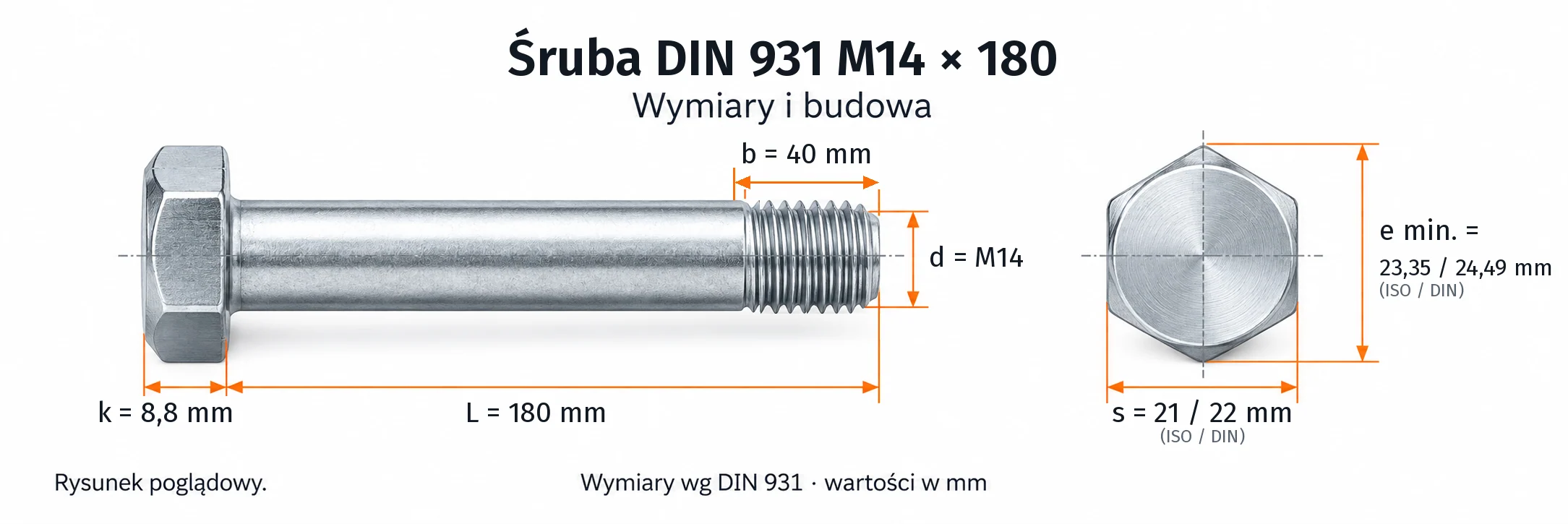 Śruba DIN 931 M14×180 – rysunek wymiarowy: gwint M14, długość L 180 mm, długość gwintu b 40 mm, wysokość łba k 8,8 mm, klucz s 21 / 22 mm (ISO / DIN), wymiar po narożach e min. 23,35 / 24,49 mm