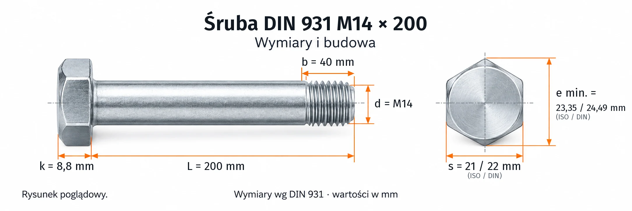 Śruba DIN 931 M14×200 – rysunek wymiarowy: gwint M14, długość L 200 mm, długość gwintu b 40 mm, wysokość łba k 8,8 mm, klucz s 21 / 22 mm (ISO / DIN), wymiar po narożach e min. 23,35 / 24,49 mm