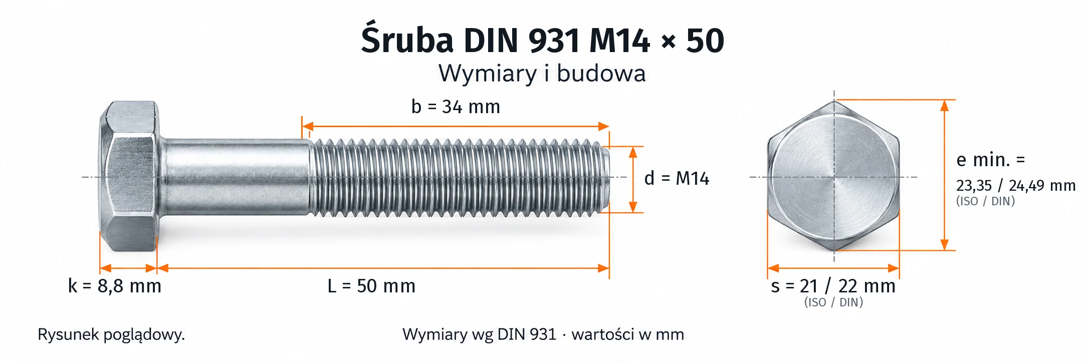 Śruba DIN 931 M14×50 – rysunek wymiarowy: gwint M14, długość L 50 mm, długość gwintu b 34 mm, wysokość łba k 8,8 mm, klucz s 21 / 22 mm (ISO / DIN), wymiar po narożach e min. 23,35 / 24,49 mm