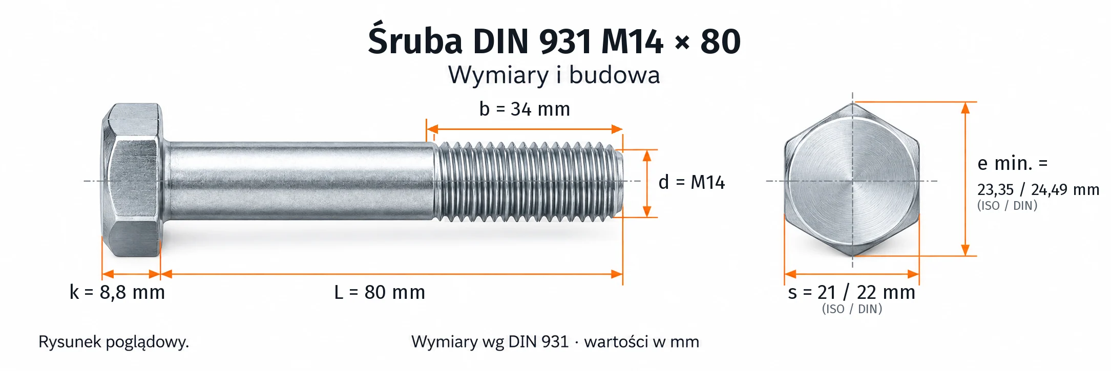 Śruba DIN 931 M14×80 – rysunek wymiarowy: gwint M14, długość L 80 mm, długość gwintu b 34 mm, wysokość łba k 8,8 mm, klucz s 21 / 22 mm (ISO / DIN), wymiar po narożach e min. 23,35 / 24,49 mm