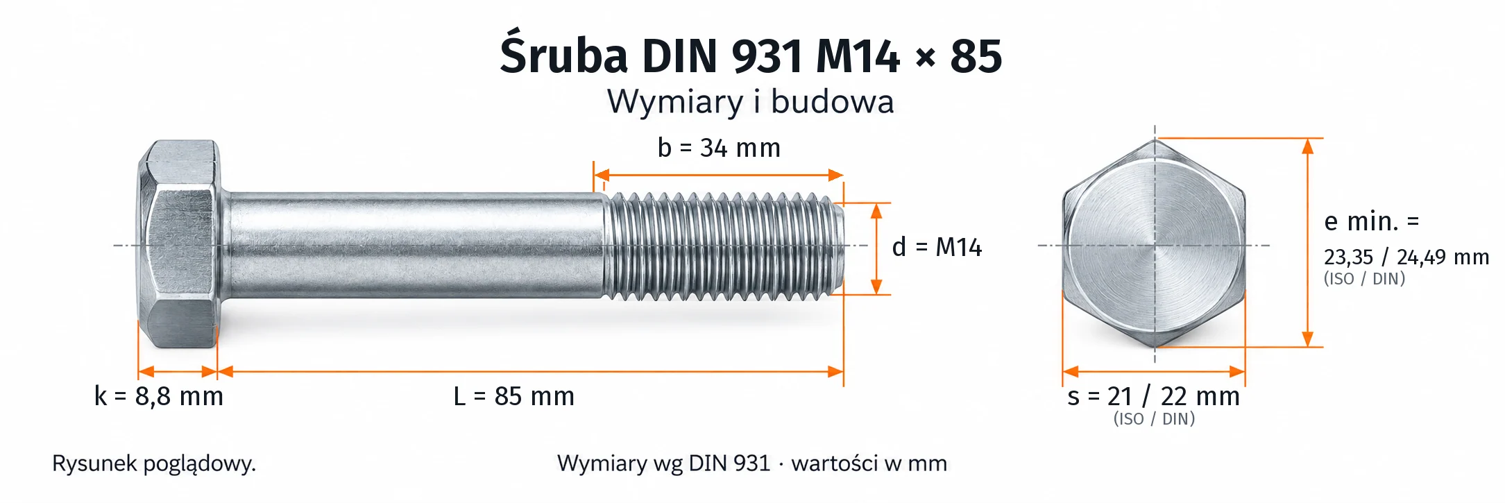 Śruba DIN 931 M14×85 – rysunek wymiarowy: gwint M14, długość L 85 mm, długość gwintu b 34 mm, wysokość łba k 8,8 mm, klucz s 21 / 22 mm (ISO / DIN), wymiar po narożach e min. 23,35 / 24,49 mm