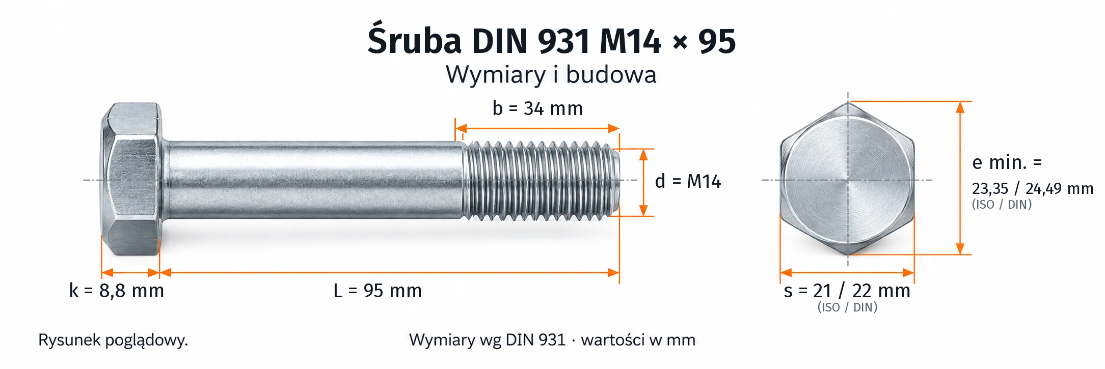 Śruba DIN 931 M14×95 – rysunek wymiarowy: gwint M14, długość L 95 mm, długość gwintu b 34 mm, wysokość łba k 8,8 mm, klucz s 21 / 22 mm (ISO / DIN), wymiar po narożach e min. 23,35 / 24,49 mm