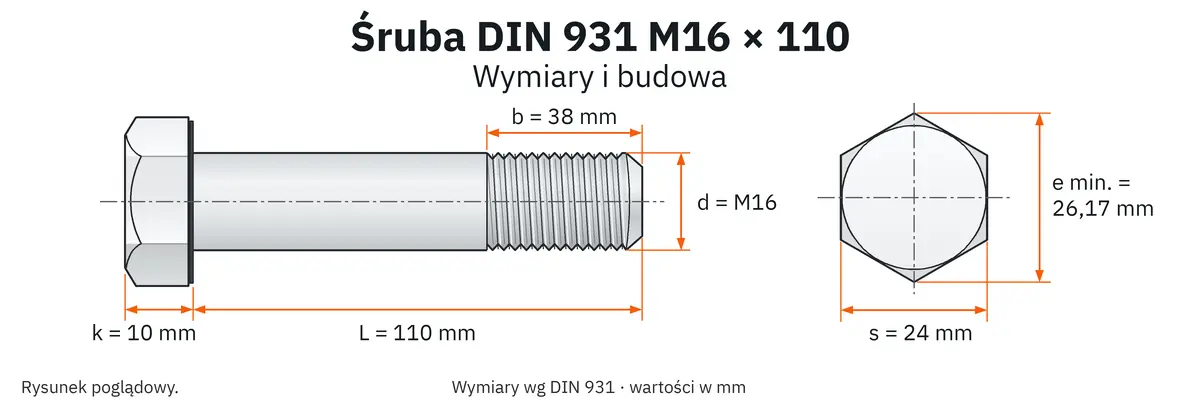 Śruba DIN 931 M16×110 – rysunek wymiarowy: gwint M16, długość L 110 mm, długość gwintu b 38 mm, wysokość łba k 10 mm, klucz s 24 mm, wymiar po narożach e min. 26,17 mm