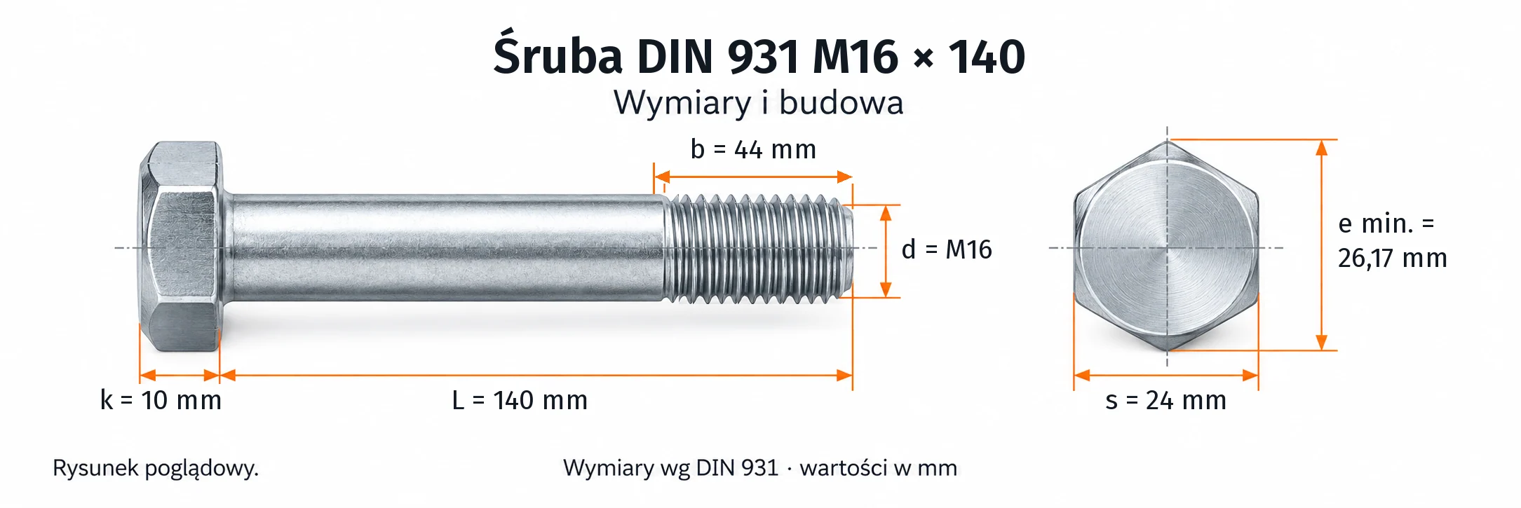 Śruba DIN 931 M16×140 – rysunek wymiarowy: gwint M16, długość L 140 mm, długość gwintu b 44 mm, wysokość łba k 10 mm, klucz s 24 mm, wymiar po narożach e min. 26,17 mm