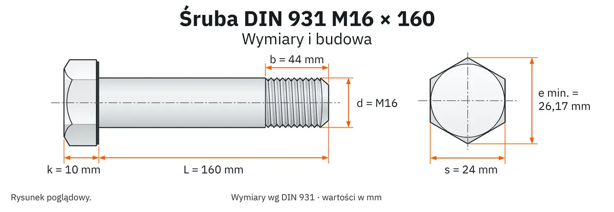 Śruba DIN 931 M16×160 – rysunek wymiarowy: gwint M16, długość L 160 mm, długość gwintu b 44 mm, wysokość łba k 10 mm, klucz s 24 mm, wymiar po narożach e min. 26,17 mm