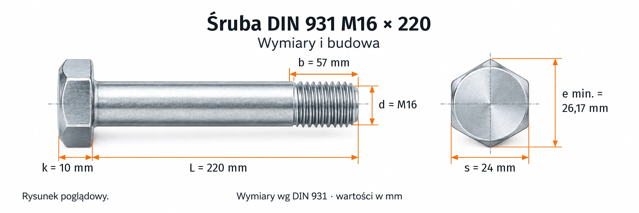 Śruba DIN 931 M16×220 – rysunek wymiarowy: gwint M16, długość L 220 mm, długość gwintu b 57 mm, wysokość łba k 10 mm, klucz s 24 mm, wymiar po narożach e min. 26,17 mm