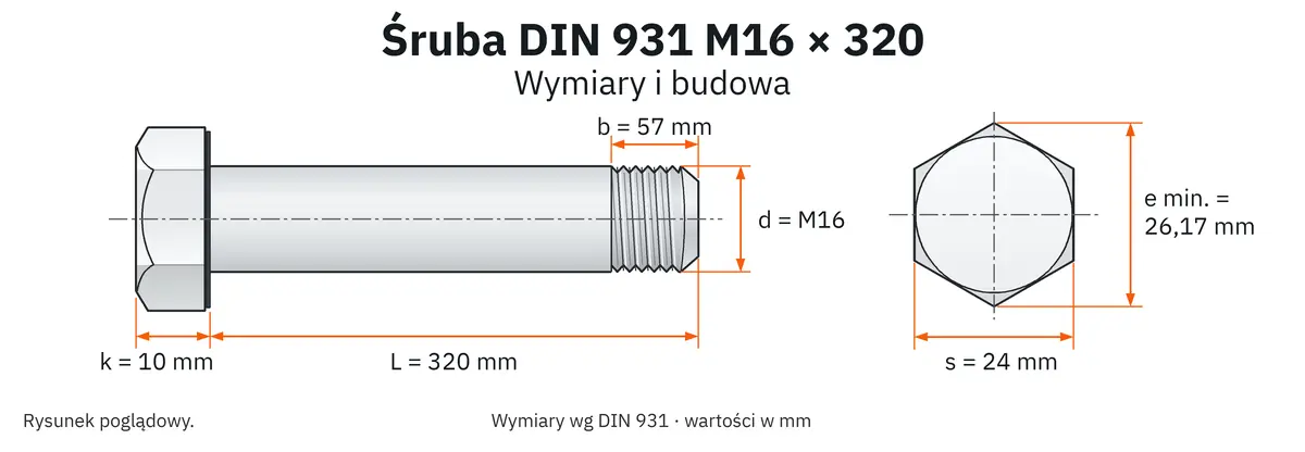 Śruba DIN 931 M16&times;320 &ndash; rysunek wymiarowy: gwint M16, długość L 320 mm, długość gwintu b 57 mm, wysokość łba k 10 mm, klucz s 24 mm, wymiar po narożach e min. 26,17 mm