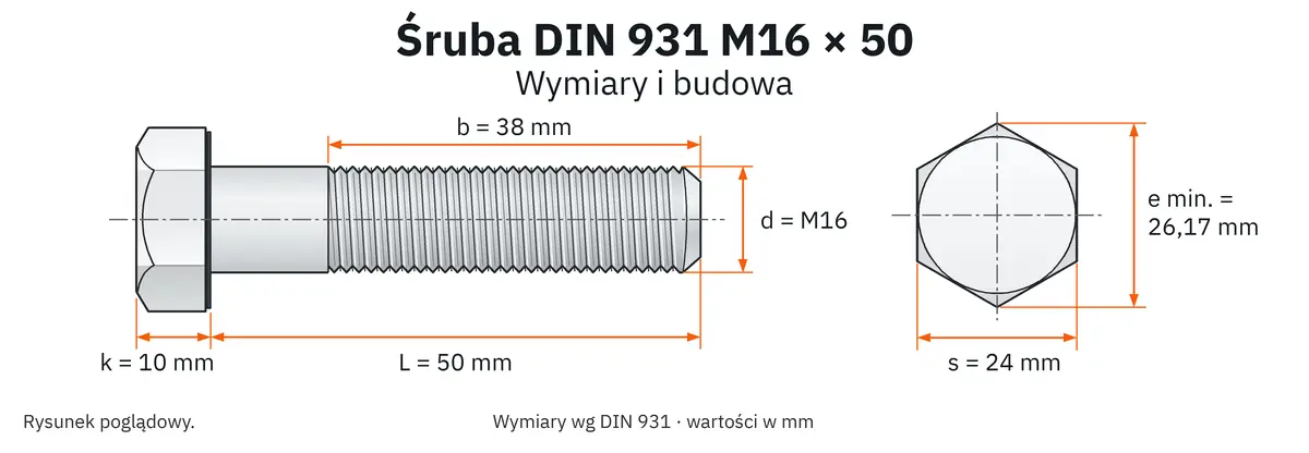 Śruba DIN 931 M16&times;50 &ndash; rysunek wymiarowy: gwint M16, długość L 50 mm, długość gwintu b 38 mm, wysokość łba k 10 mm, klucz s 24 mm, wymiar po narożach e min. 26,17 mm