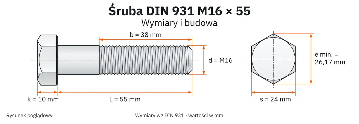 Śruba DIN 931 M16×55 – rysunek wymiarowy: gwint M16, długość L 55 mm, długość gwintu b 38 mm, wysokość łba k 10 mm, klucz s 24 mm, wymiar po narożach e min. 26,17 mm