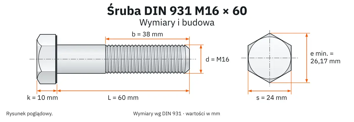 Śruba DIN 931 M16&times;60 &ndash; rysunek wymiarowy: gwint M16, długość L 60 mm, długość gwintu b 38 mm, wysokość łba k 10 mm, klucz s 24 mm, wymiar po narożach e min. 26,17 mm