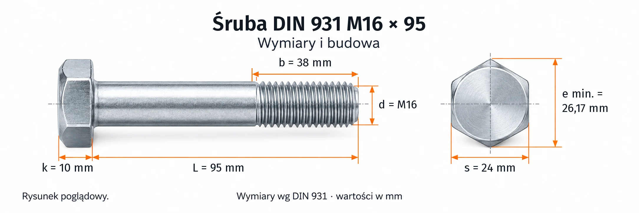 Śruba DIN 931 M16×95 – rysunek wymiarowy: gwint M16, długość L 95 mm, długość gwintu b 38 mm, wysokość łba k 10 mm, klucz s 24 mm, wymiar po narożach e min. 26,17 mm