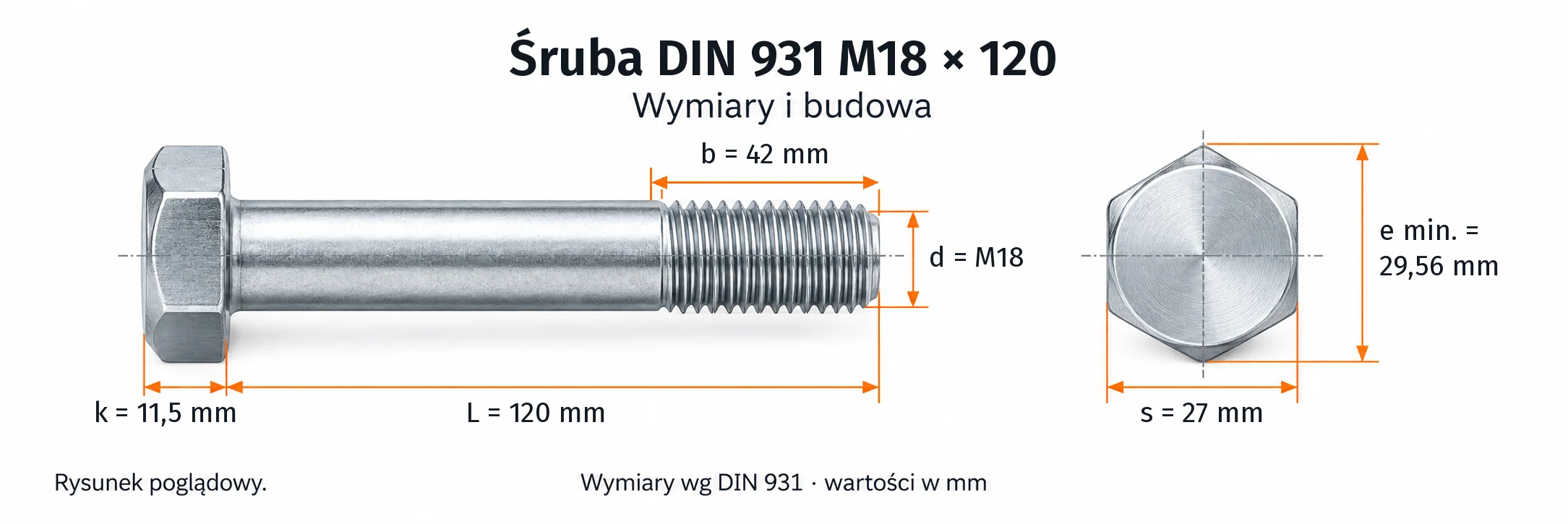 Śruba DIN 931 M18×120 – rysunek wymiarowy: gwint M18, długość L 120 mm, długość gwintu b 42 mm, wysokość łba k 11,5 mm, klucz s 27 mm, wymiar po narożach e min. 29,56 mm