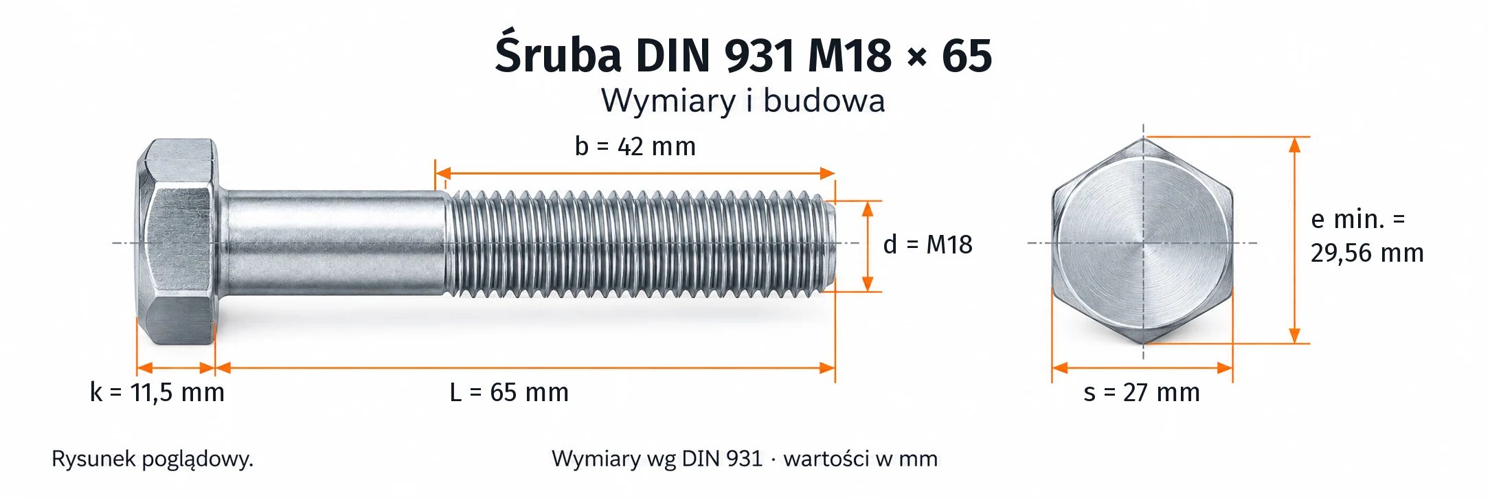 Śruba DIN 931 M18×65 – rysunek wymiarowy: gwint M18, długość L 65 mm, długość gwintu b 42 mm, wysokość łba k 11,5 mm, klucz s 27 mm, wymiar po narożach e min. 29,56 mm