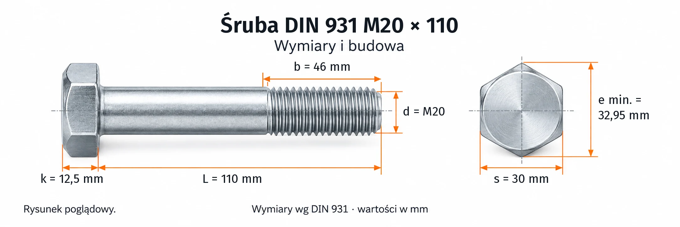 Śruba DIN 931 M20×110 – rysunek wymiarowy: gwint M20, długość L 110 mm, długość gwintu b 46 mm, wysokość łba k 12,5 mm, klucz s 30 mm, wymiar po narożach e min. 32,95 mm
