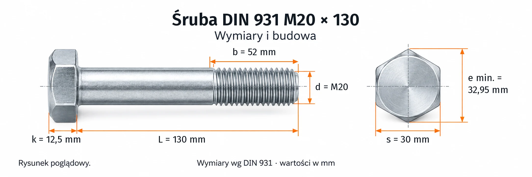 Śruba DIN 931 M20×130 – rysunek wymiarowy: gwint M20, długość L 130 mm, długość gwintu b 52 mm, wysokość łba k 12,5 mm, klucz s 30 mm, wymiar po narożach e min. 32,95 mm