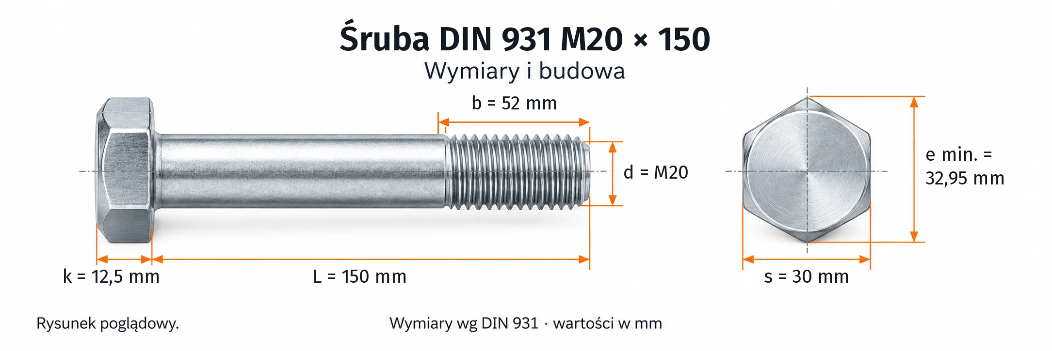 Śruba DIN 931 M20×150 – rysunek wymiarowy: gwint M20, długość L 150 mm, długość gwintu b 52 mm, wysokość łba k 12,5 mm, klucz s 30 mm, wymiar po narożach e min. 32,95 mm