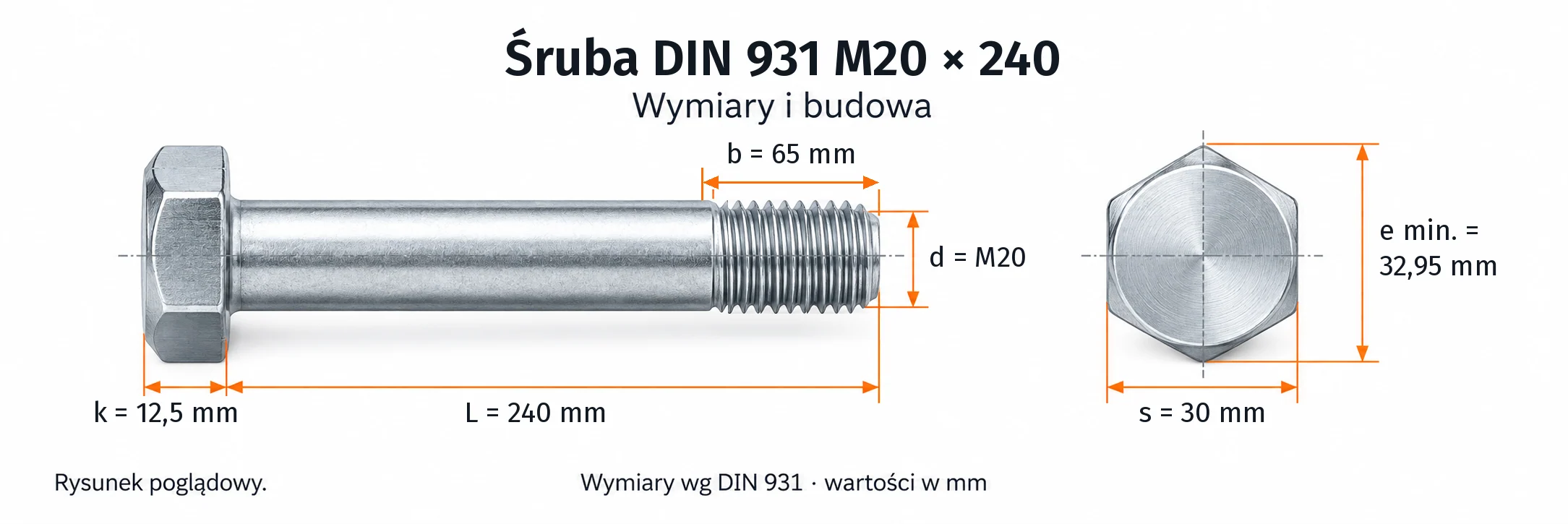 Śruba DIN 931 M20×240 – rysunek wymiarowy: gwint M20, długość L 240 mm, długość gwintu b 65 mm, wysokość łba k 12,5 mm, klucz s 30 mm, wymiar po narożach e min. 32,95 mm