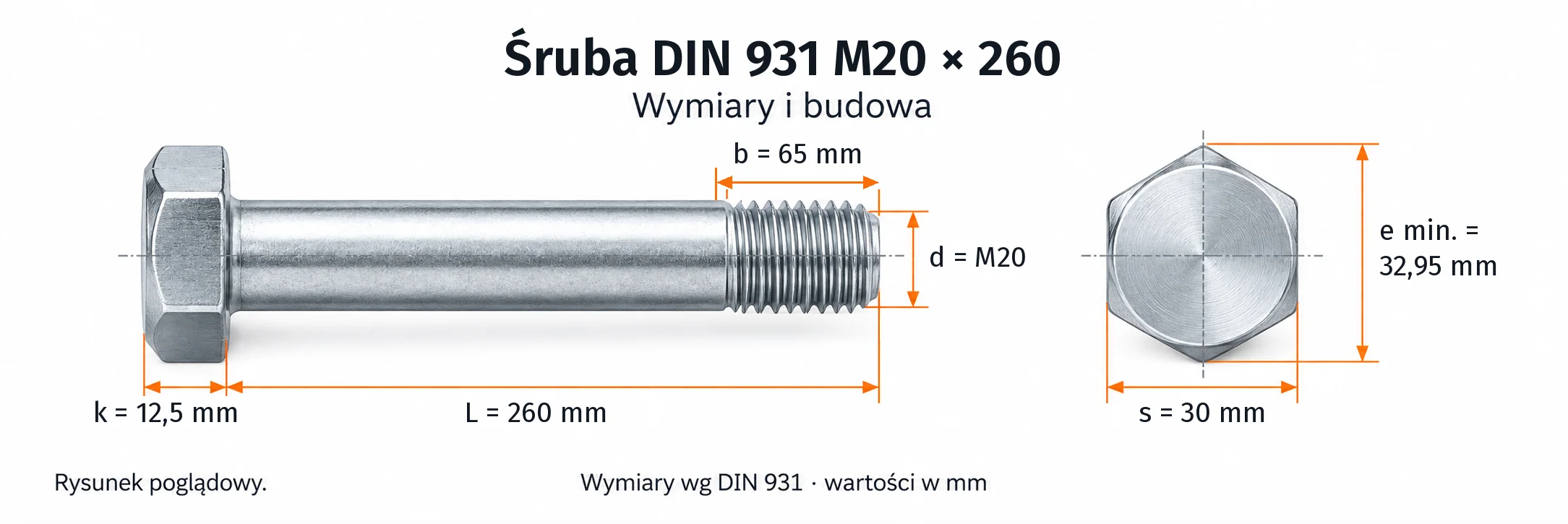Śruba DIN 931 M20×260 – rysunek wymiarowy: gwint M20, długość L 260 mm, długość gwintu b 65 mm, wysokość łba k 12,5 mm, klucz s 30 mm, wymiar po narożach e min. 32,95 mm