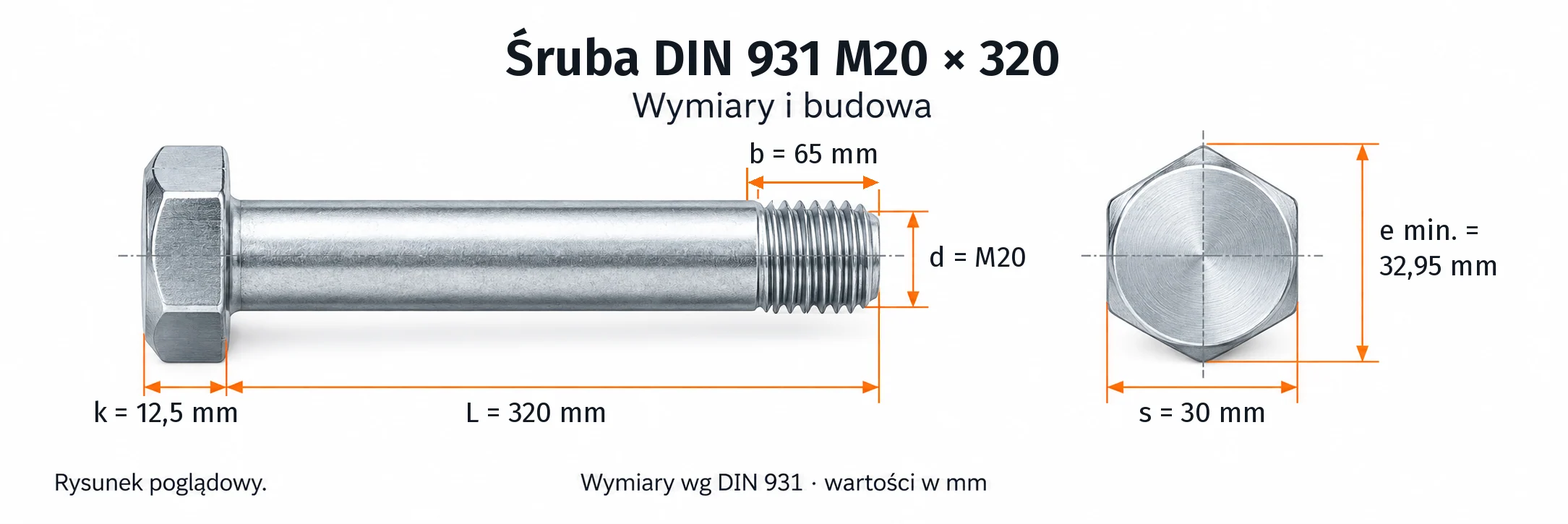 Śruba DIN 931 M20×320 – rysunek wymiarowy: gwint M20, długość L 320 mm, długość gwintu b 65 mm, wysokość łba k 12,5 mm, klucz s 30 mm, wymiar po narożach e min. 32,95 mm