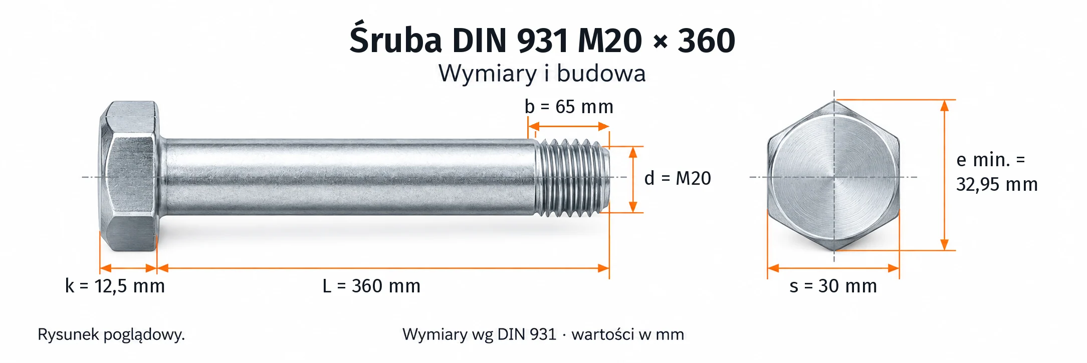 Śruba DIN 931 M20×360 – rysunek wymiarowy: gwint M20, długość L 360 mm, długość gwintu b 65 mm, wysokość łba k 12,5 mm, klucz s 30 mm, wymiar po narożach e min. 32,95 mm