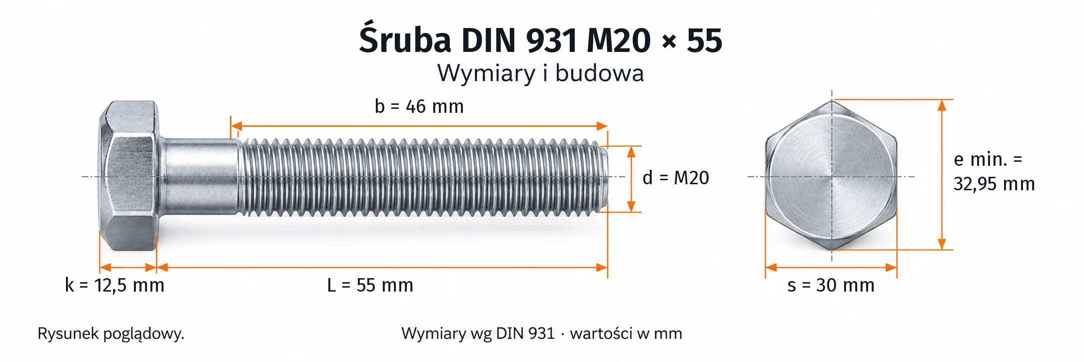 Śruba DIN 931 M20×55 – rysunek wymiarowy: gwint M20, długość L 55 mm, długość gwintu b 46 mm, wysokość łba k 12,5 mm, klucz s 30 mm, wymiar po narożach e min. 32,95 mm
