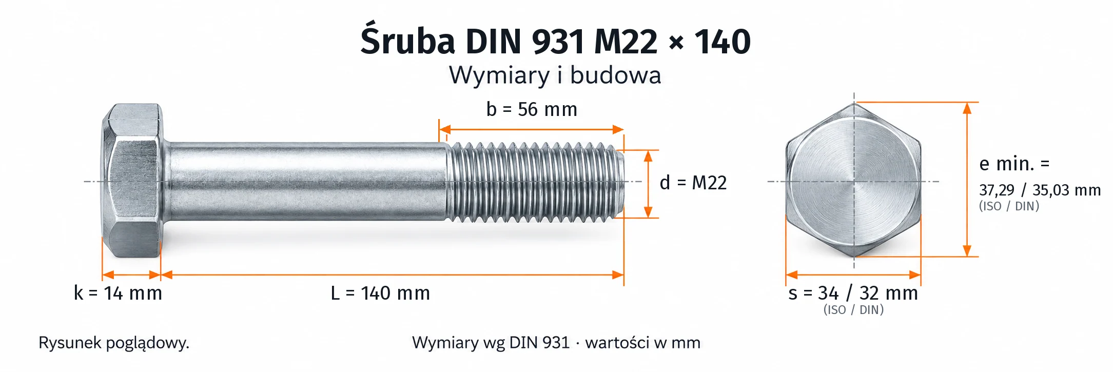 Śruba DIN 931 M22×140 – rysunek wymiarowy: gwint M22, długość L 140 mm, długość gwintu b 56 mm, wysokość łba k 14 mm, klucz s 34 / 32 mm (ISO / DIN), wymiar po narożach e min. 37,29 / 35,03 mm