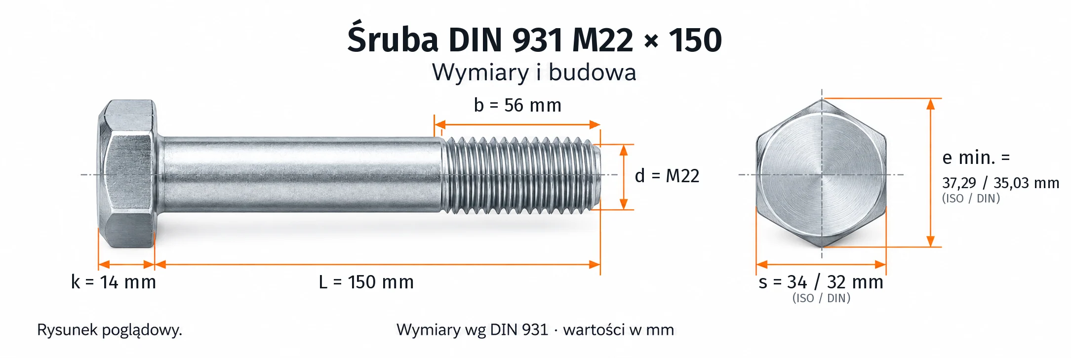 Śruba DIN 931 M22×150 – rysunek wymiarowy: gwint M22, długość L 150 mm, długość gwintu b 56 mm, wysokość łba k 14 mm, klucz s 34 / 32 mm (ISO / DIN), wymiar po narożach e min. 37,29 / 35,03 mm
