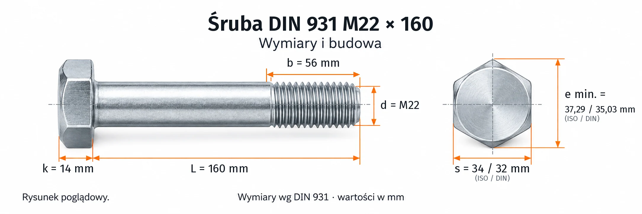 Śruba DIN 931 M22×160 – rysunek wymiarowy: gwint M22, długość L 160 mm, długość gwintu b 56 mm, wysokość łba k 14 mm, klucz s 34 / 32 mm (ISO / DIN), wymiar po narożach e min. 37,29 / 35,03 mm