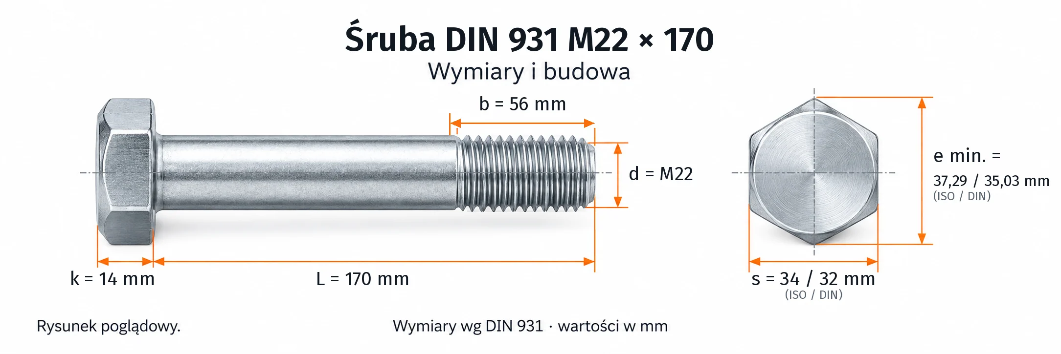 Śruba DIN 931 M22×170 – rysunek wymiarowy: gwint M22, długość L 170 mm, długość gwintu b 56 mm, wysokość łba k 14 mm, klucz s 34 / 32 mm (ISO / DIN), wymiar po narożach e min. 37,29 / 35,03 mm