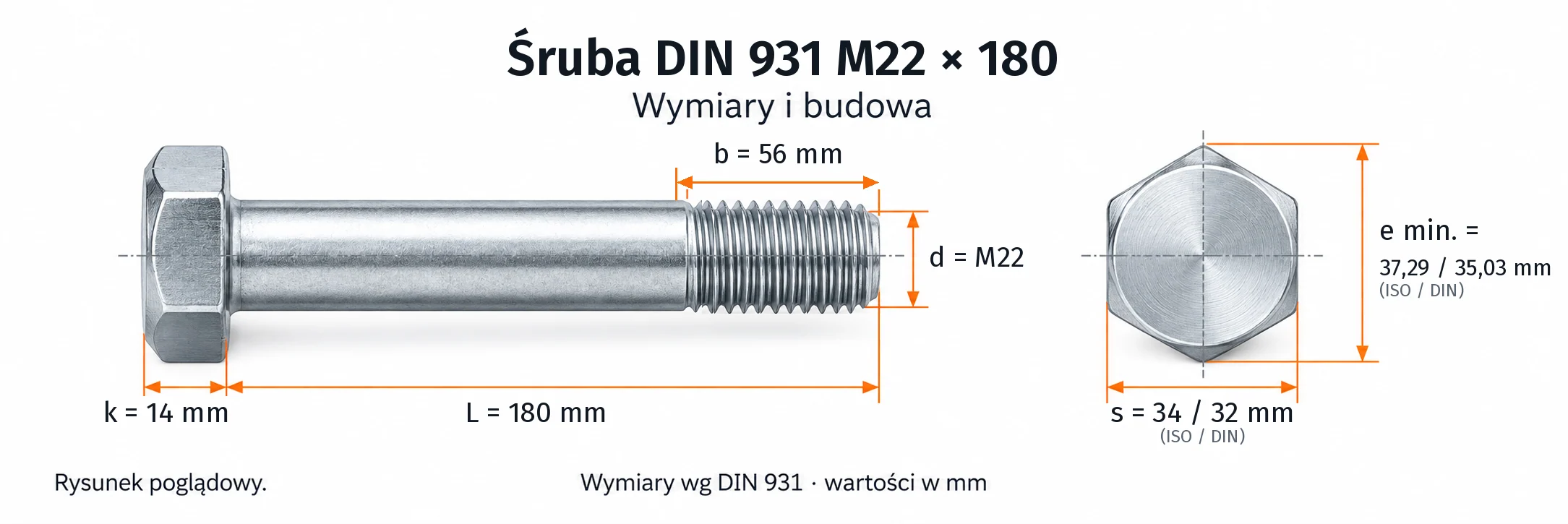 Śruba DIN 931 M22×180 – rysunek wymiarowy: gwint M22, długość L 180 mm, długość gwintu b 56 mm, wysokość łba k 14 mm, klucz s 34 / 32 mm (ISO / DIN), wymiar po narożach e min. 37,29 / 35,03 mm