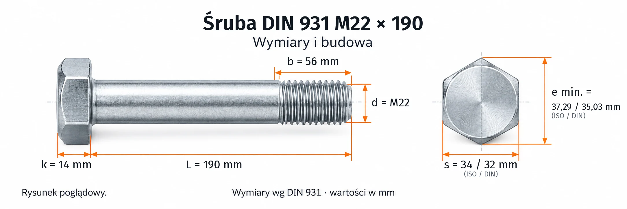 Śruba DIN 931 M22×190 – rysunek wymiarowy: gwint M22, długość L 190 mm, długość gwintu b 56 mm, wysokość łba k 14 mm, klucz s 34 / 32 mm (ISO / DIN), wymiar po narożach e min. 37,29 / 35,03 mm