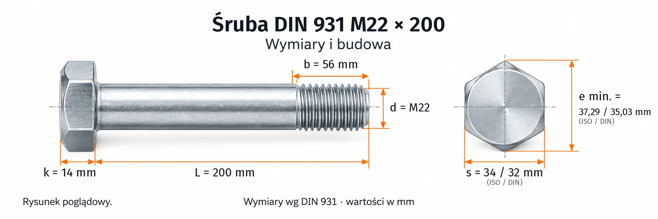 Śruba DIN 931 M22×200 – rysunek wymiarowy: gwint M22, długość L 200 mm, długość gwintu b 56 mm, wysokość łba k 14 mm, klucz s 34 / 32 mm (ISO / DIN), wymiar po narożach e min. 37,29 / 35,03 mm