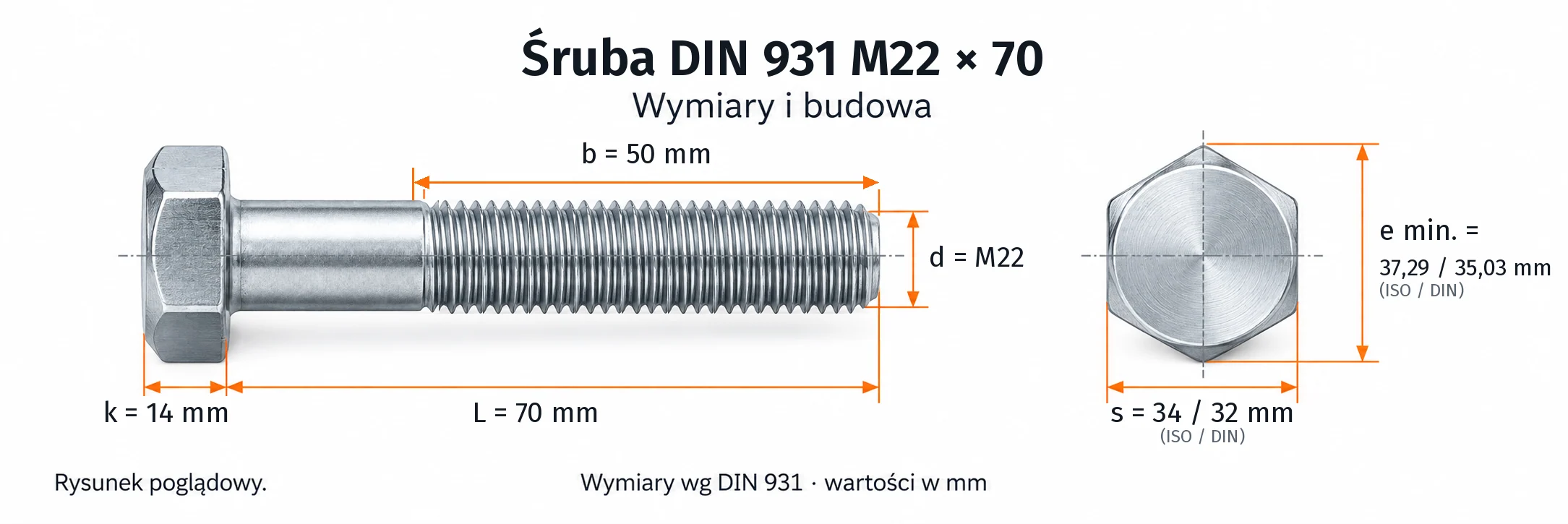 Śruba DIN 931 M22×70 – rysunek wymiarowy: gwint M22, długość L 70 mm, długość gwintu b 50 mm, wysokość łba k 14 mm, klucz s 34 / 32 mm (ISO / DIN), wymiar po narożach e min. 37,29 / 35,03 mm
